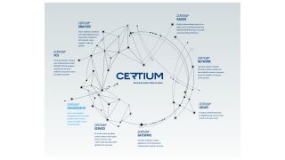 CERTIUM – 一站式 ATC 网络解决方案