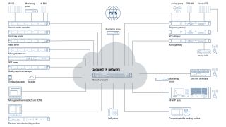 标准化提高可靠性