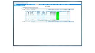 R&S®VS5400 电话服务器