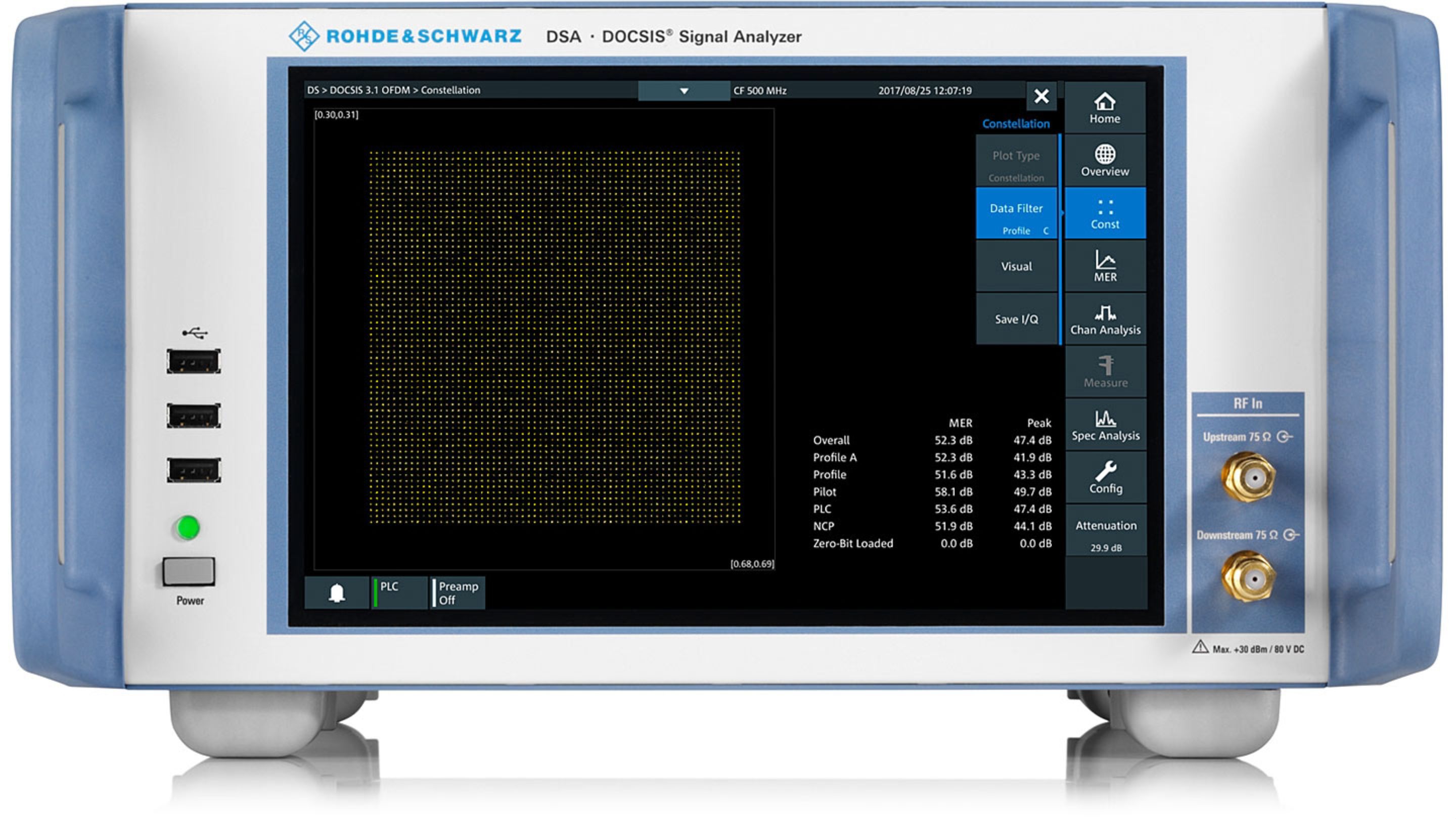 r-s-dsa-docsis-rohde-schwarz
