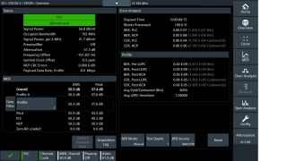 r&s®dsa – docsis 3.1 下行信号概述
