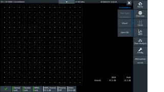 r&s®dsa – j.83 sc-qam iq 星座图：一切清晰可见。