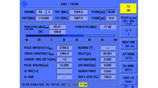EDST300 DME/TACAN 主视图