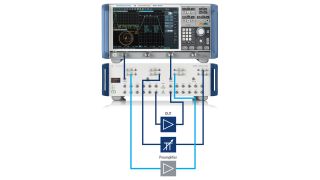 根据被测设备需求，装置可集成衰减器和前置放大器等其他组件