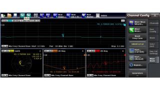 Simplifying mixer measurements with the ZNB vector network analyzer