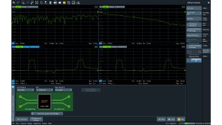 test fixture characterization and de-embedding