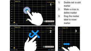 多点触摸功能 多点触摸功能