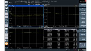 在 1 GHz 和 2.4 GHz 范围内使用 101 个扫描点测量放大器。相关图表中显示 NF、增益和 Y 因子,结果表格中列明每个测量频率对应的数值。用户可以使用 R&S®FS-SNS18 轻松设置不确定度计算。 在 1 GHz 和 2.4 GHz 范围内使用 101 个扫描点测量放大器。相关图表中显示 NF、增益和 Y 因子,结果表格中列明每个测量频率对应的数值。用户可以使用 R&S®FS-SNS18 轻松设置不确定度计算。