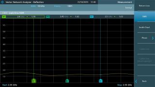VSWR 结果示例 VSWR 结果示例