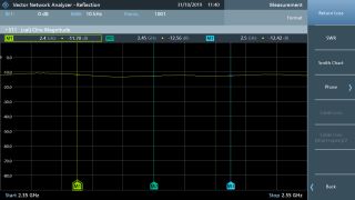 VSWR 结果示例 VSWR 结果示例