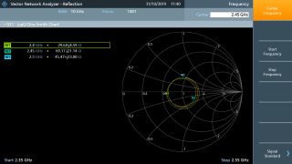 史密斯圆图中显示的阻抗 史密斯圆图中显示的阻抗