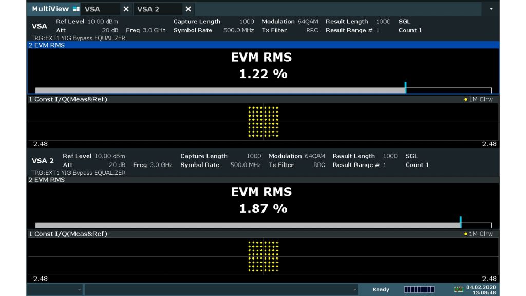 64QAM EVM 分析