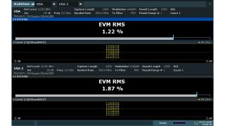 64QAM EVM 分析 64QAM EVM 分析