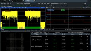 使用 r&s®fsw 信号与频谱分析仪进行详尽的 ieee 802.11ac 信号分析。