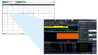 分析典型的 DOCSIS 3.1 CMTS 场景