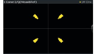强烈失真的相同信号。信号调制质量较差，但很明显，无任何符号位于相邻象限内。