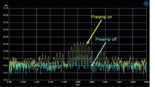 前置放大器使微弱信号清晰可见