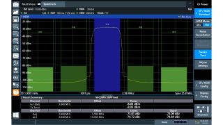 邻道泄漏比测量 邻道泄漏比测量
