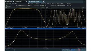 r&s®fsw-k17 多载波群延时测量