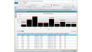 R&S®GSACSM 通信系统监测 R&S®GSACSM 通信系统监测