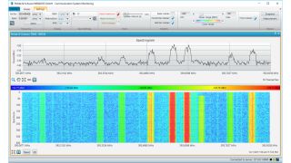 R&S®GSACSM 通信系统监测 R&S®GSACSM 通信系统监测