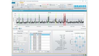 R&S®GSACSM 通信系统监测 R&S®GSACSM 通信系统监测