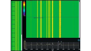 使用 R&S®InstrumentView 软件对干扰行为进行后处理