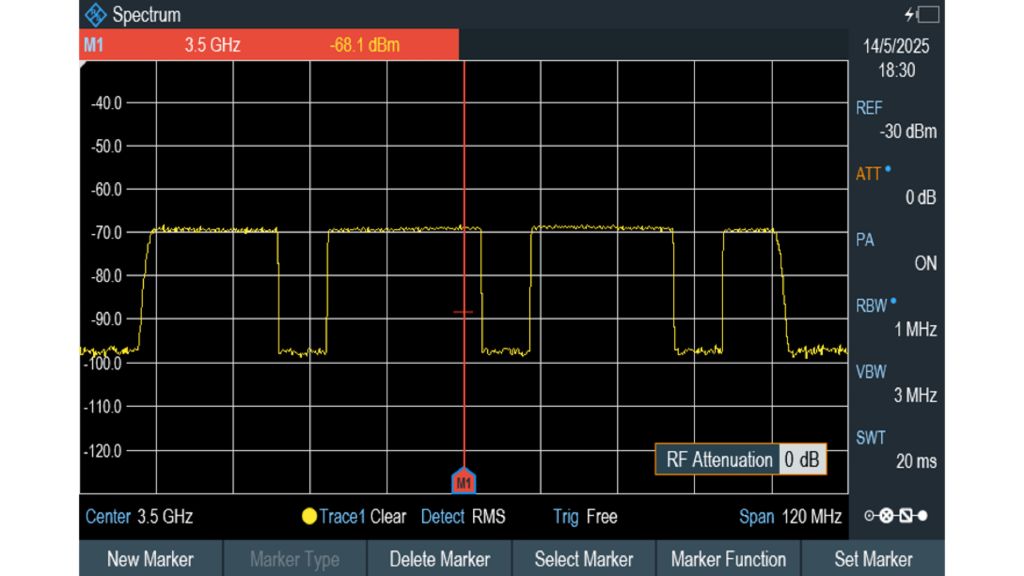 在频域中捕获的 5G NR TDD 信号 在频域中捕获的 5G NR TDD 信号