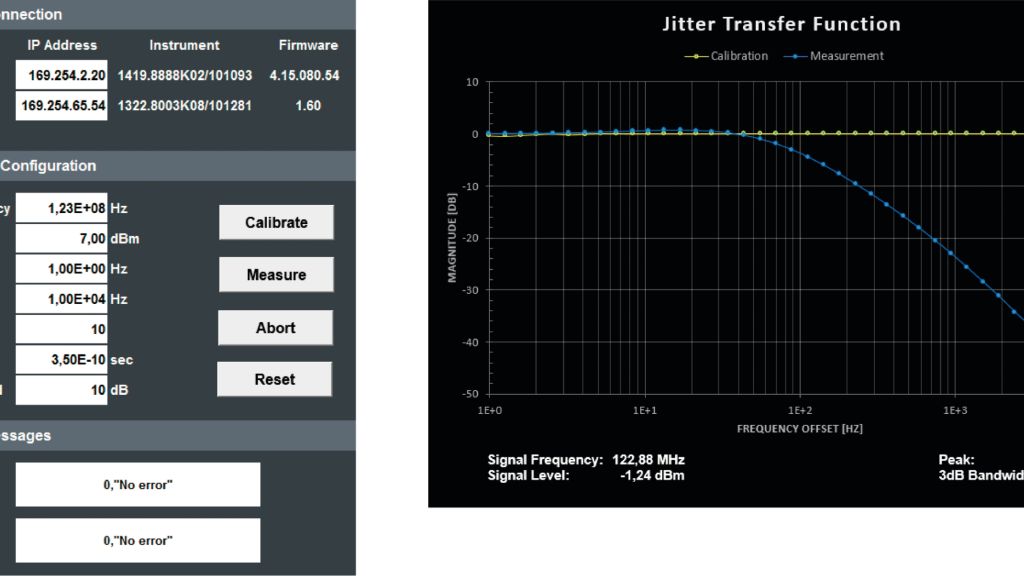 自动测量抖动传递函数 自动测量抖动传递函数