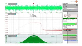 R&S®RTO 示波器测量结果 R&S®RTO 示波器测量结果