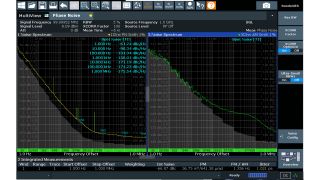 幅度和相位噪声