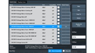 限值线选项（示例：R&S®FPL1000）