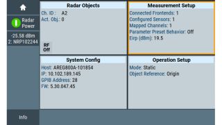 汽车雷达 EIRP 测量