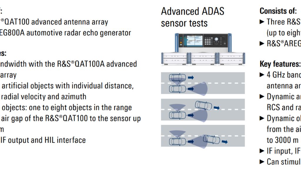 ADAS 传感器测试