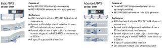 ADAS 传感器测试 ADAS 传感器测试