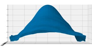 远程汽车电子雷达传感器示例的天线方向图（侧视图）。