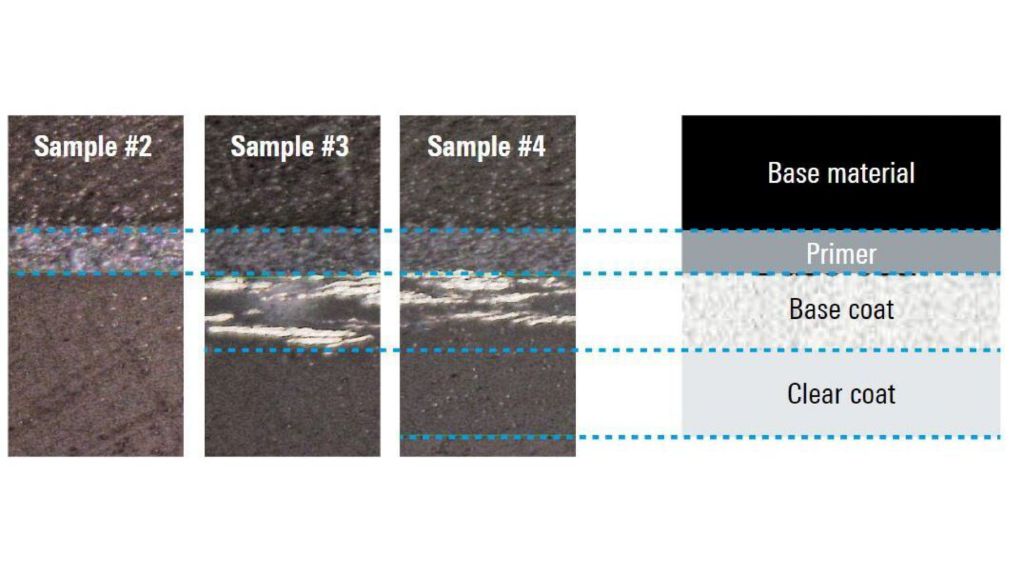 Fig. 5: Micrograph of the three processed samples showing significant differences in thickness of some layers. Sample #1 (raw PP material) is not shown due to the different scaling.