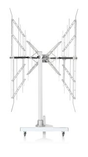 R&S®HL047 高增益对数周期天线