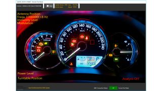 测量视图覆盖 EMS 测试条件