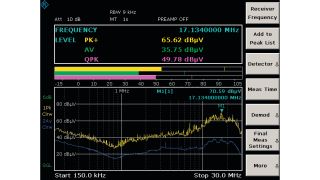 详细的电平分析
