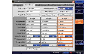 时域扫描实现快速测量 时域扫描实现快速测量