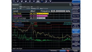 具有时域扫描的条形图和扫描显示