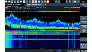 实时频谱选件 (R&S®ESW-K55) 实时频谱选件 (R&S®ESW-K55)