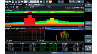 宽动态范围和灵敏度 宽动态范围和灵敏度