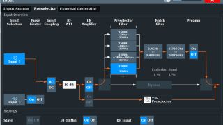 时域扫描实现快速测量 时域扫描实现快速测量