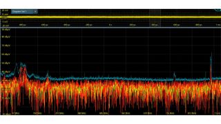 示波器的 FFT 功能