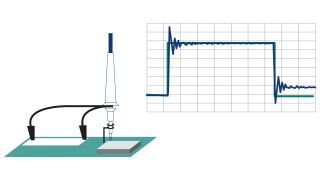 长接地引线引起的电感 长接地引线引起的电感