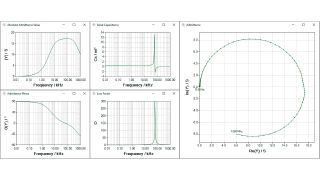 电解电容器的导纳、电容和损耗因子与频率的关系 电解电容器的导纳、电容和损耗因子与频率的关系