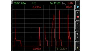显示被测设备六种开关操作示例的趋势图视图