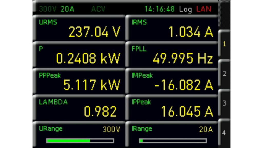 测量值的数值视图